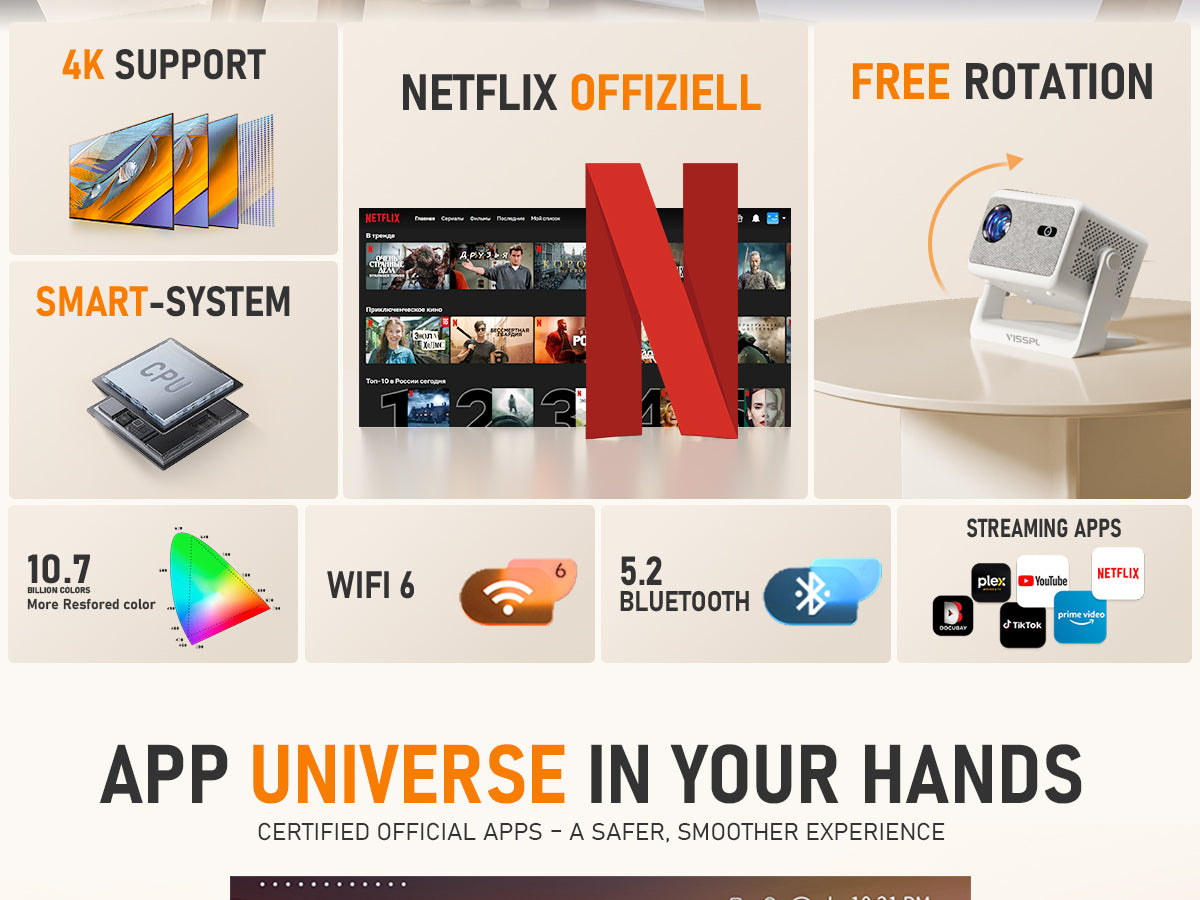 VISSPL Smart Projector H86