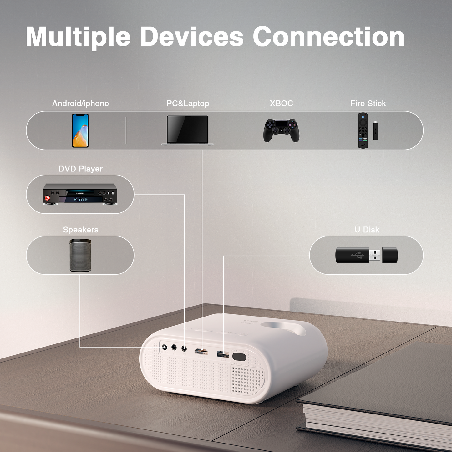 Mini Projector V16