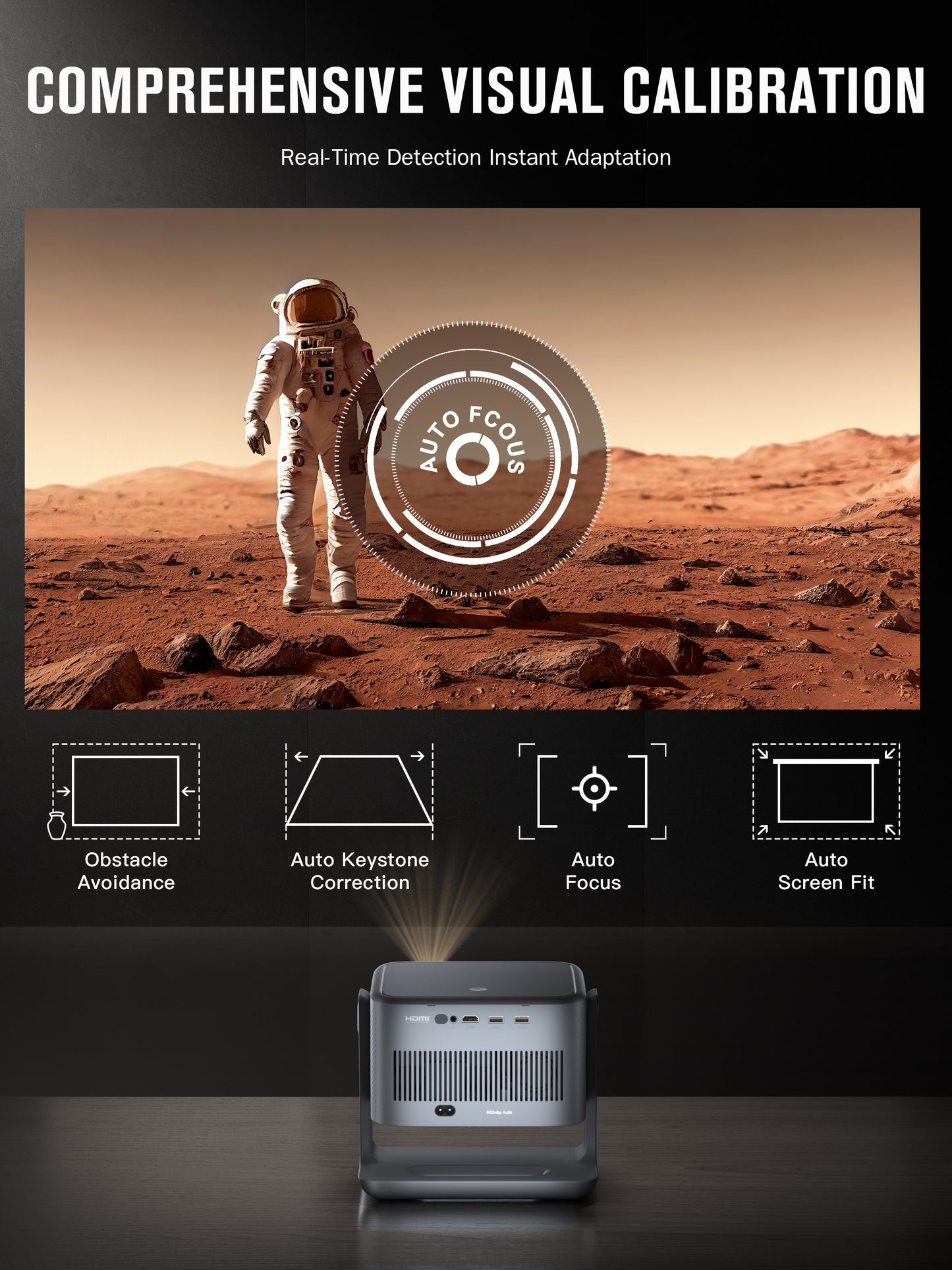 VISSPL Smart 4K Projector A5