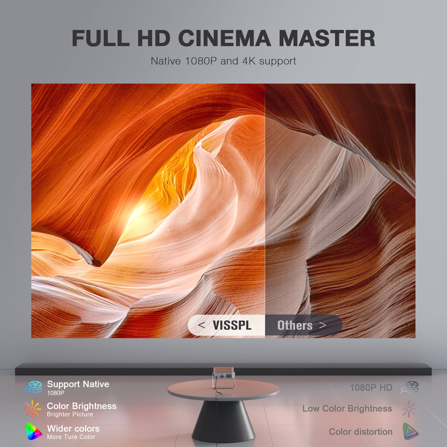 VISSPL Smart 4K Mini Projector Q5 Silver